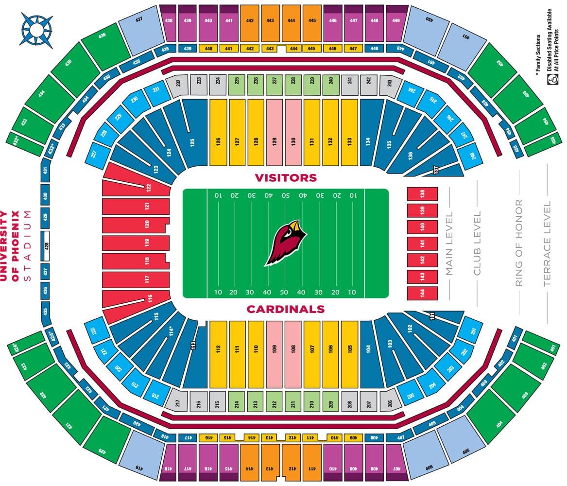 az Cardeais estádio mapa