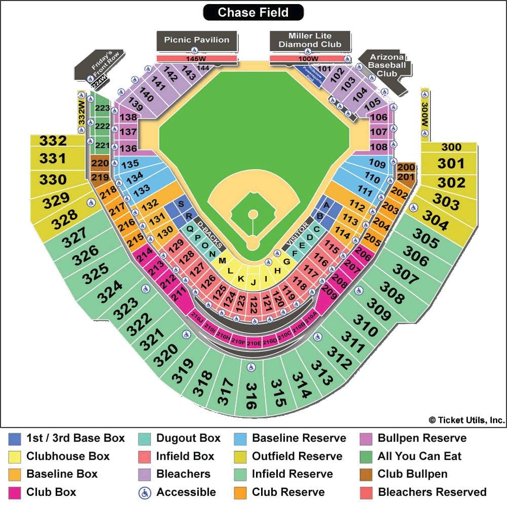 mapa do estádio diamondbacks
