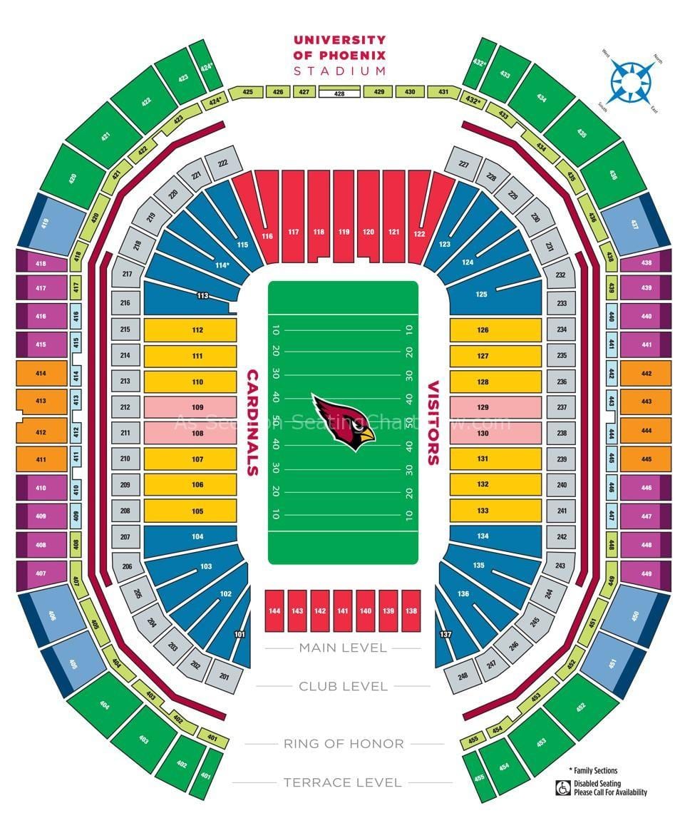 estádio da universidade de Phoenix estar mapa