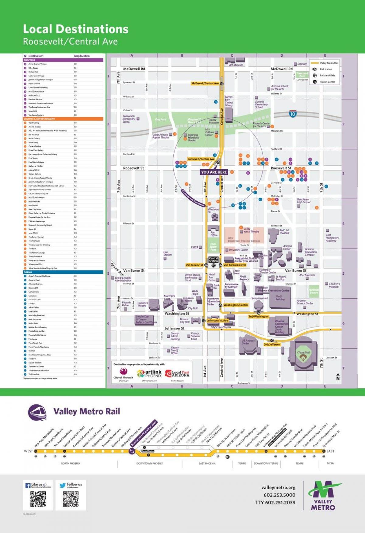 Vale metro mapa