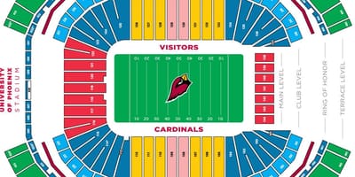 Az Cardeais estádio mapa