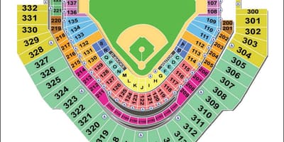 Mapa do estádio diamondbacks