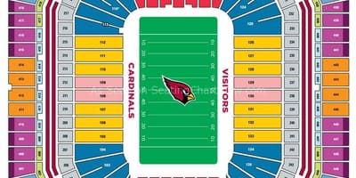 Estádio da universidade de Phoenix estar mapa